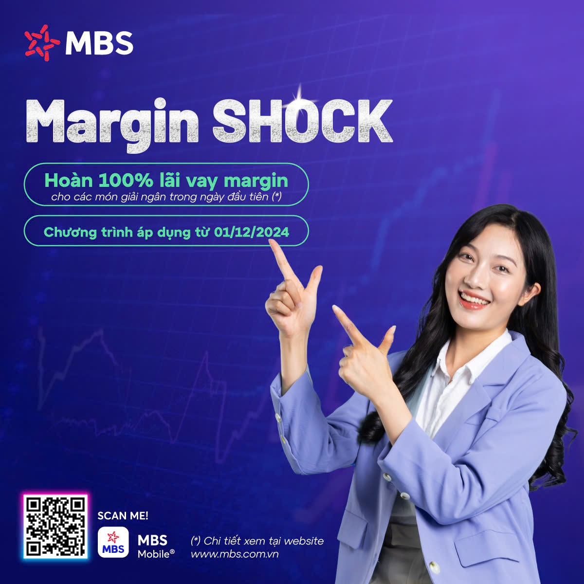 MBS tung chính sách “khủng”, tặng 100% lãi margin cho khách hàng trong tháng 12