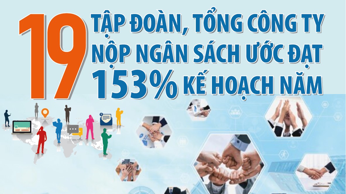 Infographics: 19 tập đoàn, tổng công ty nộp ngân sách ước đạt hơn 206 nghìn tỷ đồng