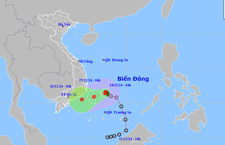 Chú thích ảnh