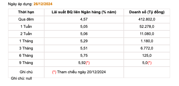 Thị trường chứng khoán Việt Nam vẫn rất hấp dẫn về mặt định giá