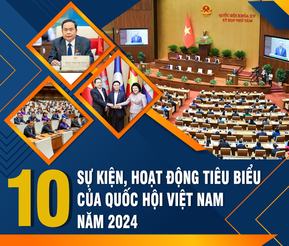 10 sự kiện, hoạt động tiêu biểu của Quốc hội Việt Nam năm 2024