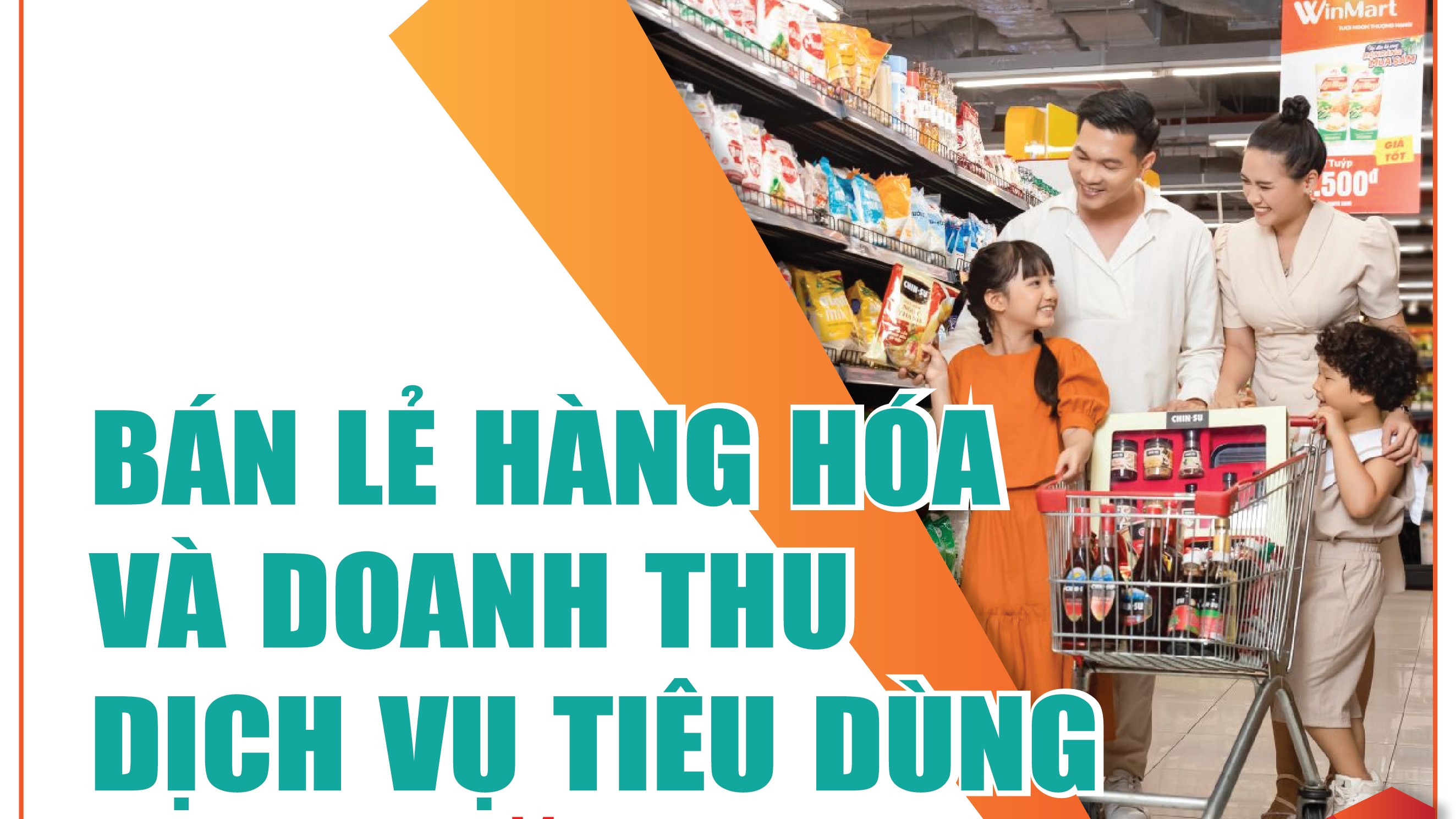 Infographics: Năm 2024, bán lẻ hàng hóa và doanh thu dịch vụ tiêu dùng ước đạt 6.391 nghìn tỷ đồng