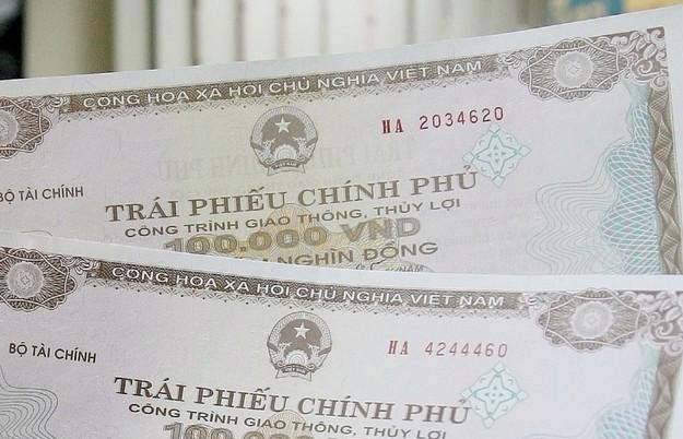 Mở đầu năm 2025, lợi suất trái phiếu chính phủ tăng nhẹ ở các kỳ hạn