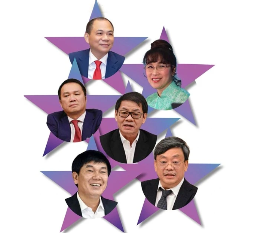 Vietnam has six billionaires in Forbes’ latest global rich list