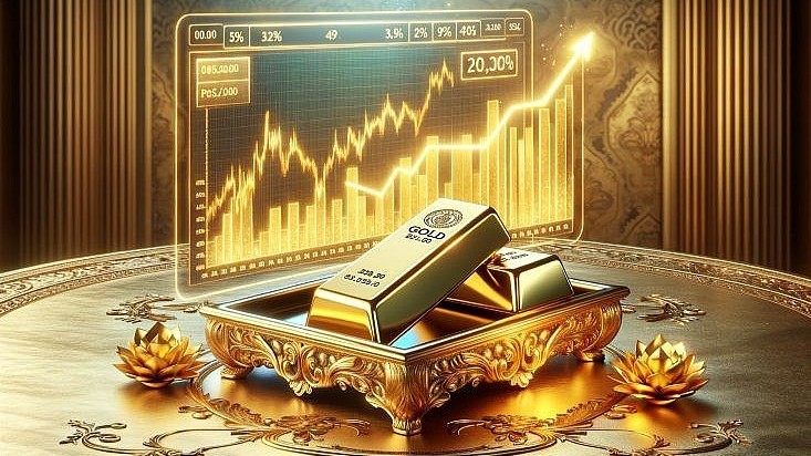 Giá vàng thế giới vượt 2.900 USD/ounce, dự báo tiếp tục lên đỉnh thời đại