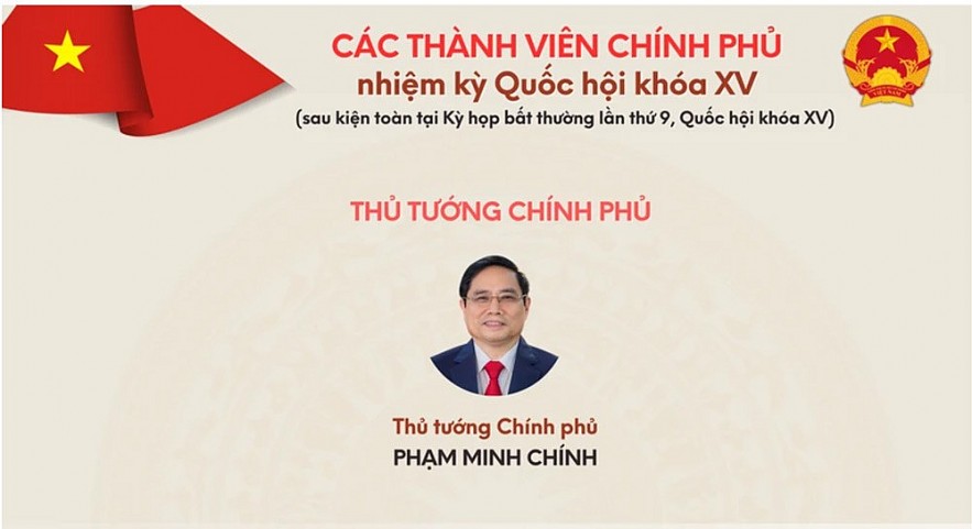 Các thành viên Chính phủ nhiệm kỳ Quốc hội khóa XV
