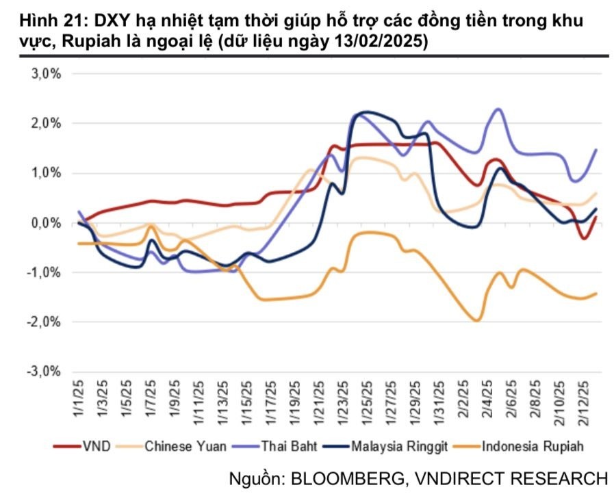 Nhiều động lực thúc đẩy kinh tế Việt Nam đạt mức tăng trưởng cao