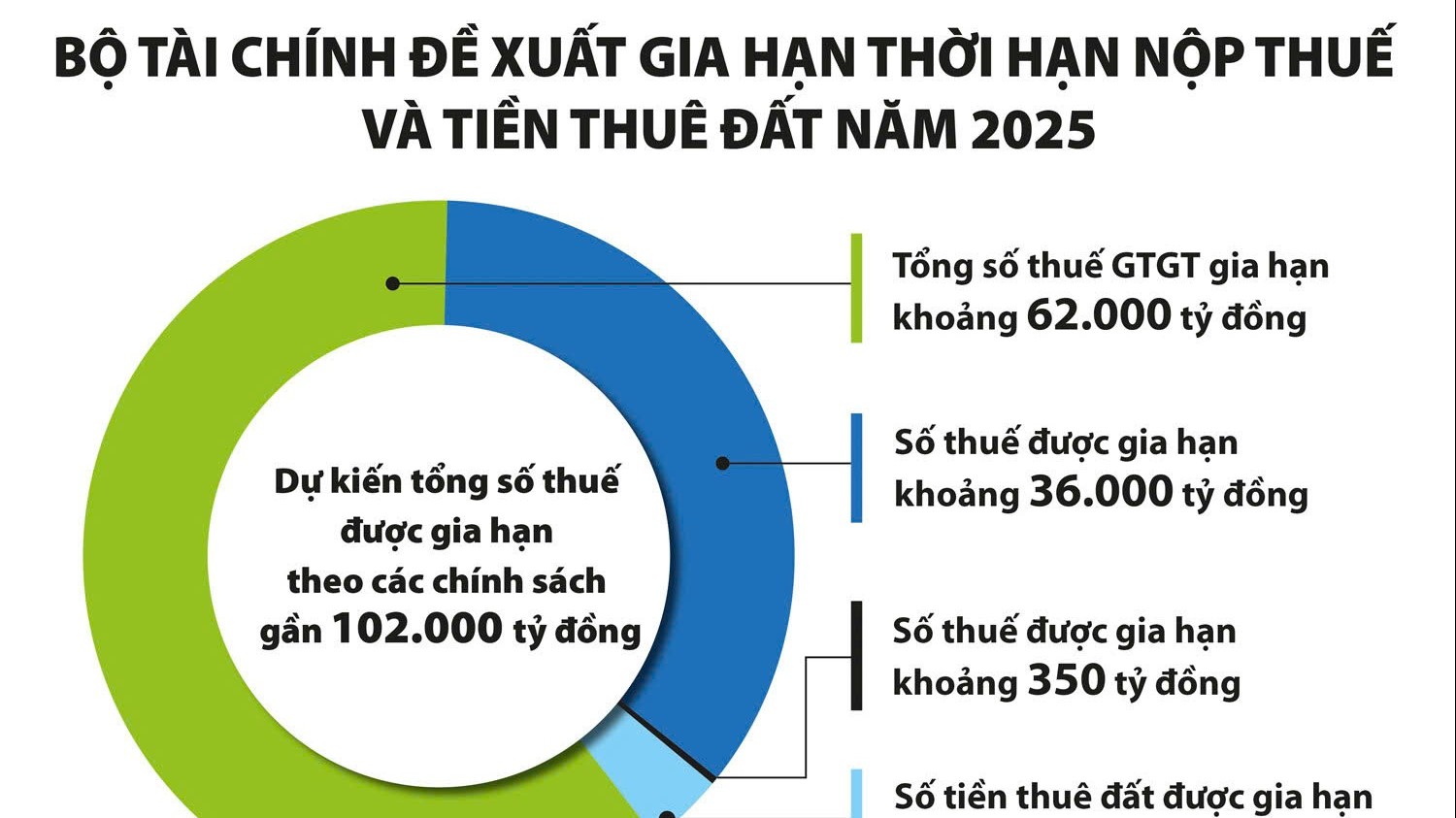 "Cú hích" để doanh nghiệp phát triển ổn định và bền vững