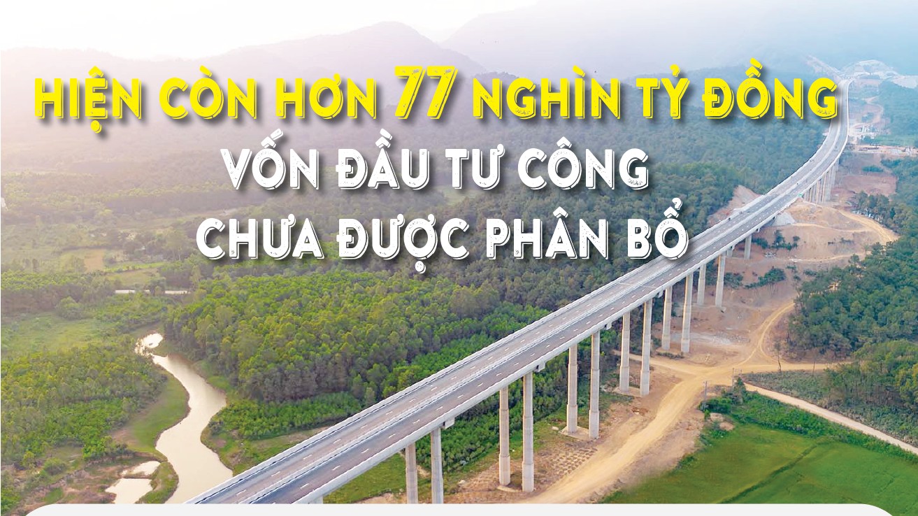 Infographics: Hiện còn hơn 77 nghìn tỷ đồng vốn đầu tư công chưa được phân bổ chi tiết