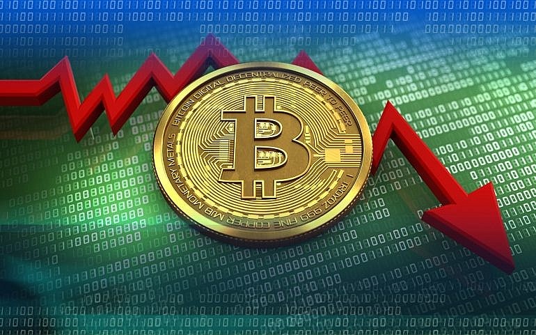 Đồng Bitcoin tiếp tục bị bán tháo, rơi xuống mức thấp nhất trong nhiều tháng