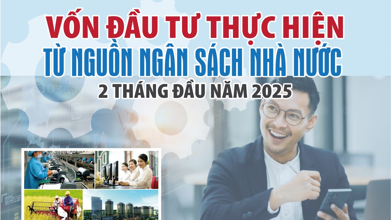 Infographics: Vốn đầu tư thực hiện từ nguồn ngân sách nhà nước ước đạt 73,2 nghìn tỷ đồng