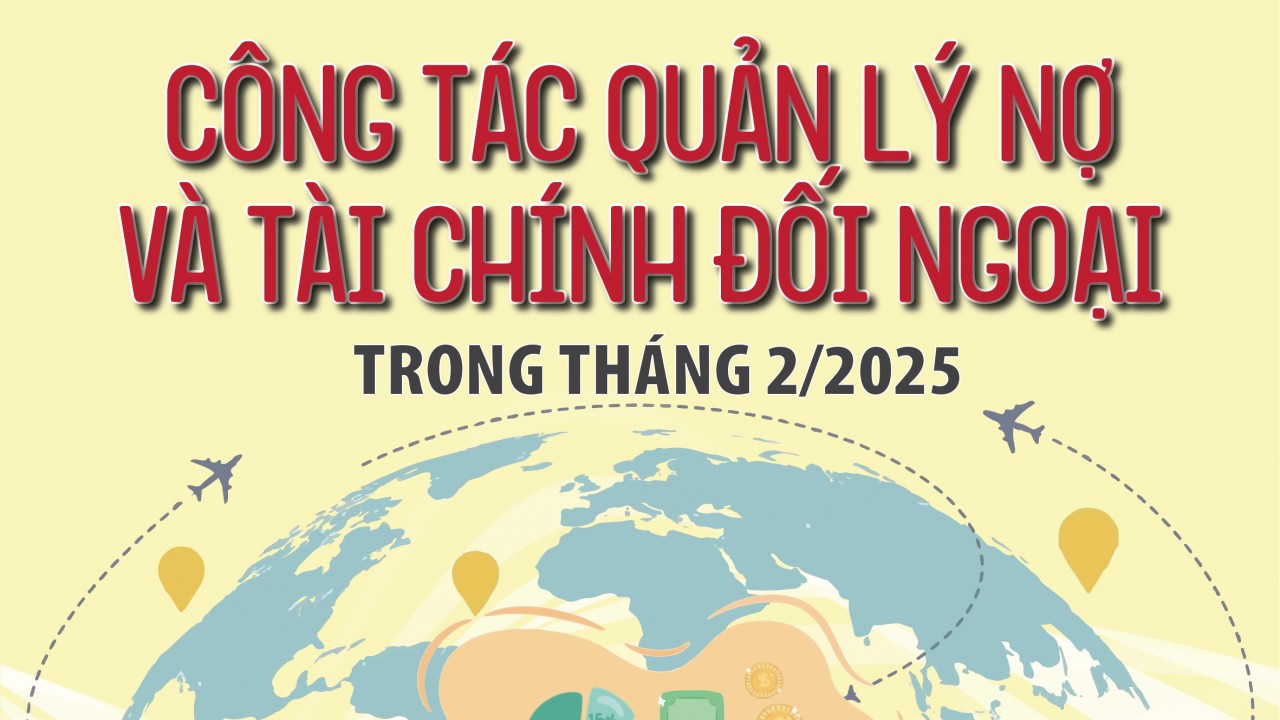 Infographics: Công tác quản lý nợ và tài chính đối ngoại trong tháng 2/2025