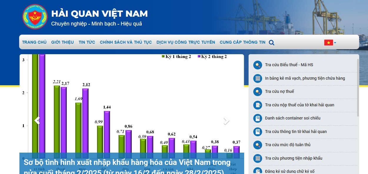 Cổng Thông tin điện tử của Cục Hải quan.