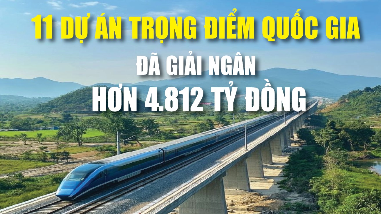 Infographics: 11 dự án trọng điểm quốc gia đã giải ngân hơn 4.812 tỷ đồng