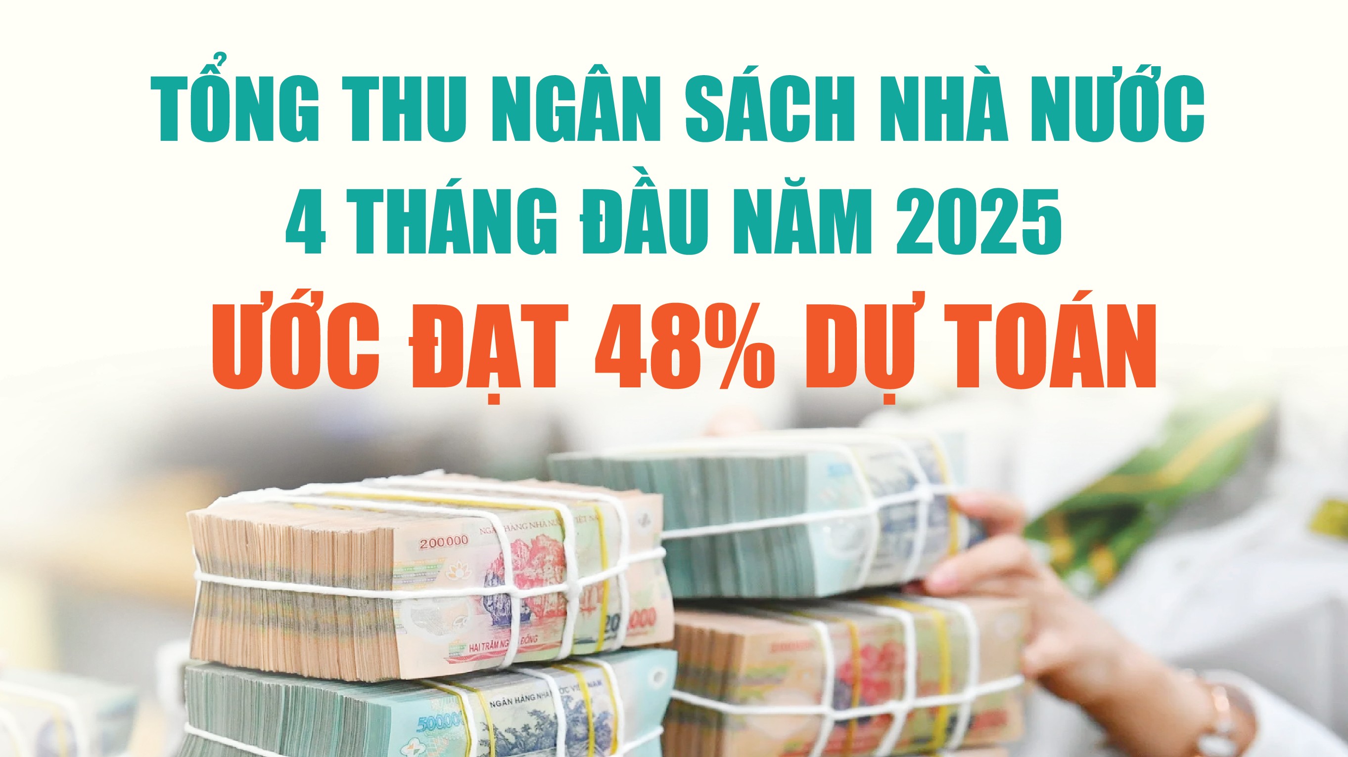 Infographics: Thu ngân sách nhà nước 4 tháng ước đạt 944,1 nghìn tỷ đồng