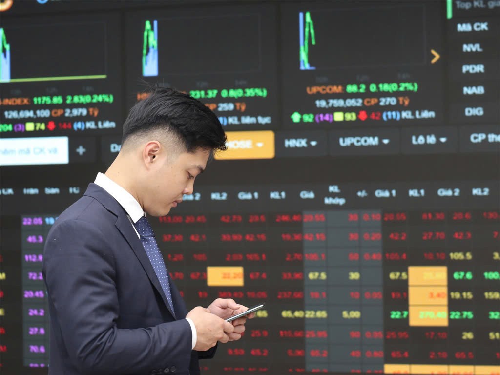 Chứng khoán ngày 12/12: Áp lực bán lan rộng, VN-Index giảm điểm mạnh phiên cuối tuần Chứng khoán ngày 12/12: Áp lực bán lan rộng, VN-Index giảm điểm mạnh phiên cuối tuần