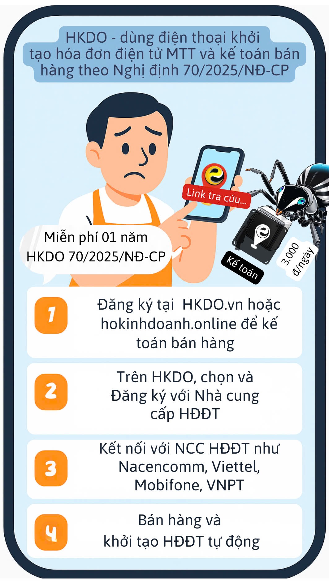 HKDO – Siêu ứng dụng thay đổi cuộc chơi, tiết kiệm hàng chục nghìn tỷ đồng cho hộ kinh doanh Việt Nam