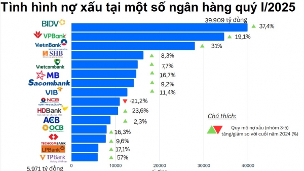 thoibaotaichinhvietnam.vn