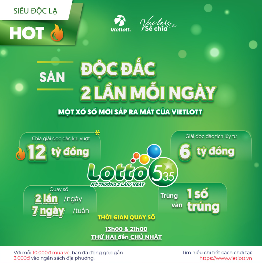 Vietlott trả thưởng hơn 4.353 tỷ đồng, sắp ra mắt xổ số mới trong năm 2025