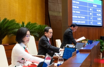 Từ 12/6/2025, cả nước còn 34 tỉnh, thành phố