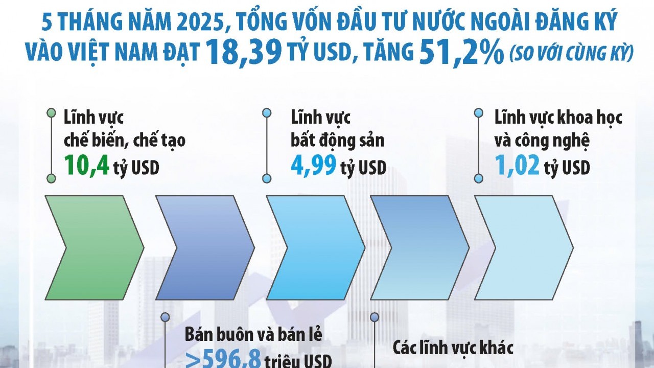 Việt Nam đứng trước “cửa sổ cơ hội” để thu hút giới siêu giàu