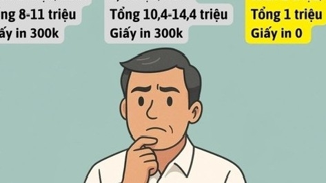 Hóa đơn chuẩn – Kê khai thuận, hãy cầm điện thoại lên cùng HKDO bán hàng gộp kế toán