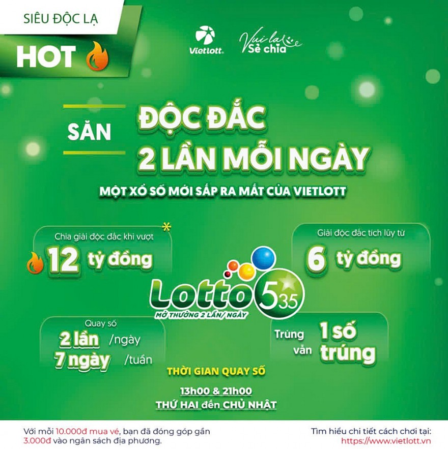 Vietlott trả thưởng hơn 4.353 tỷ đồng, sắp ra mắt xổ số mới trong năm 2025