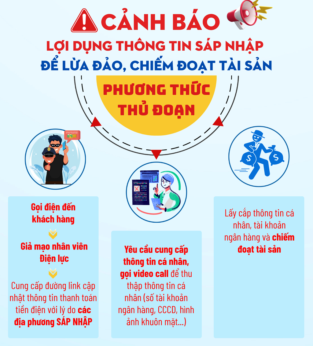 Cảnh báo lợi dụng thông tin sáp nhập để giả mạo nhân viên điện lực lừa đảo