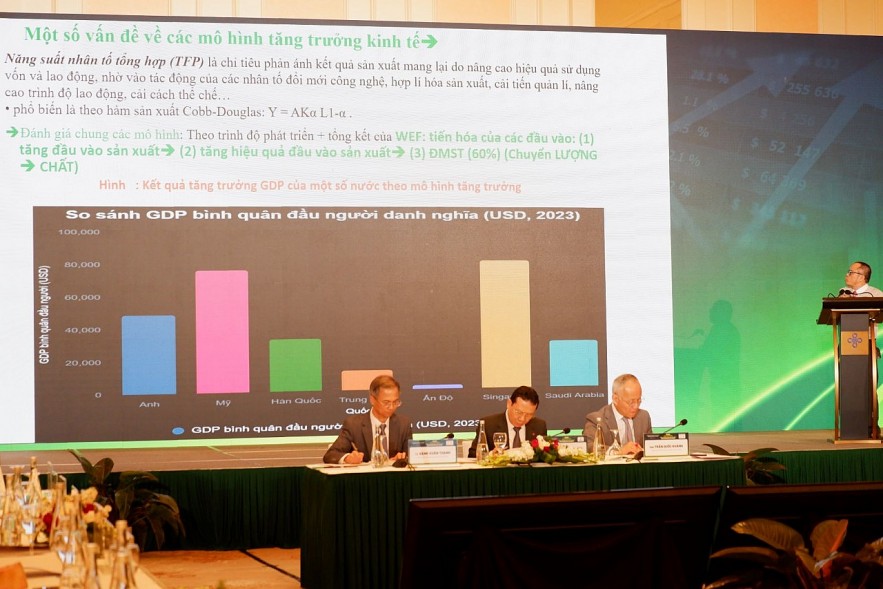 Động lực nào cho mô hình tăng trưởng mới của Việt Nam giai đoạn 2026 - 2030?