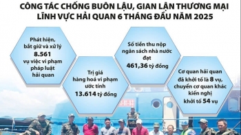 Hải quan triệt phá nhiều vụ buôn lậu, trốn thuế khủng qua đường biển