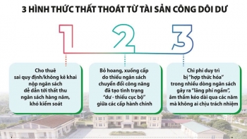Chặn nguồn cơn hợp thức hóa lãng phí