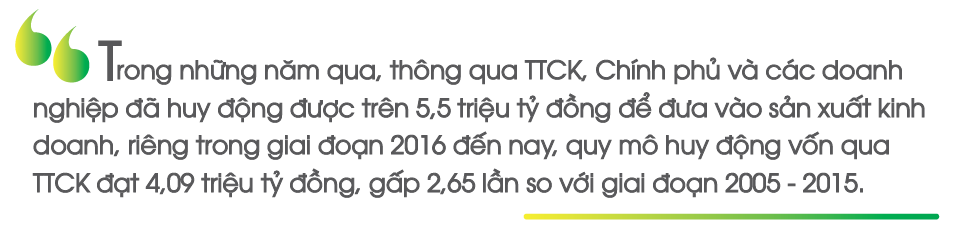 Nhiều cơ hội để thị trường chứng khoán nâng tầm phát triển