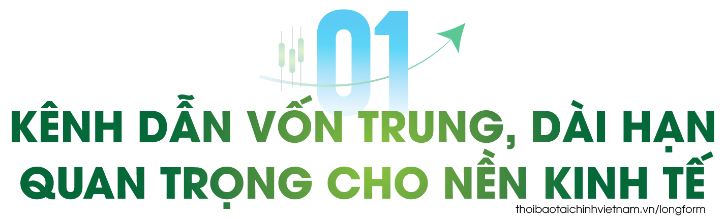 Nhiều cơ hội để thị trường chứng khoán nâng tầm phát triển