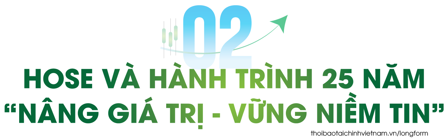 Nhiều cơ hội để thị trường chứng khoán nâng tầm phát triển