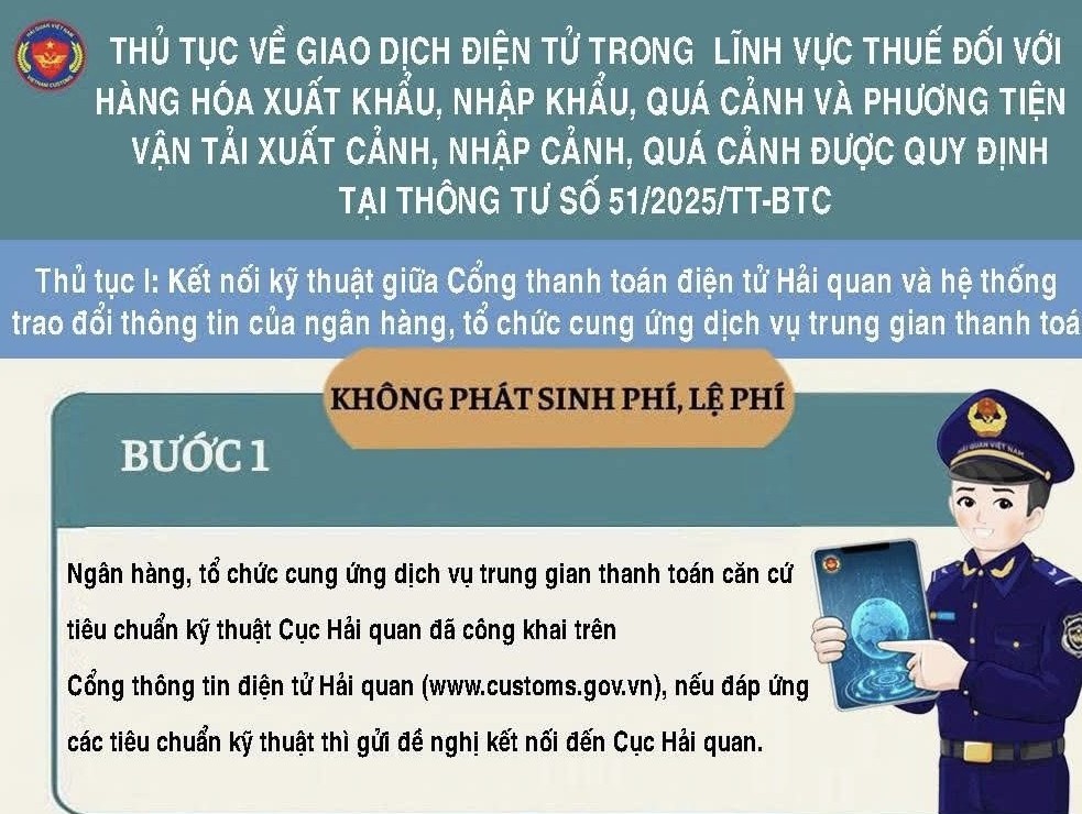 Thông tư 51/2025/TT-BTC: Nhiều lợi ích cho cả doanh nghiệp và hải quan