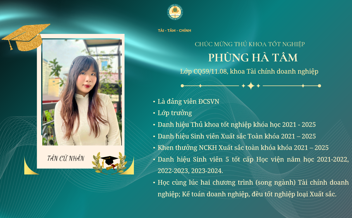 12 gương mặt thủ khoa tốt nghiệp khóa CQ59 Học viện Tài chính