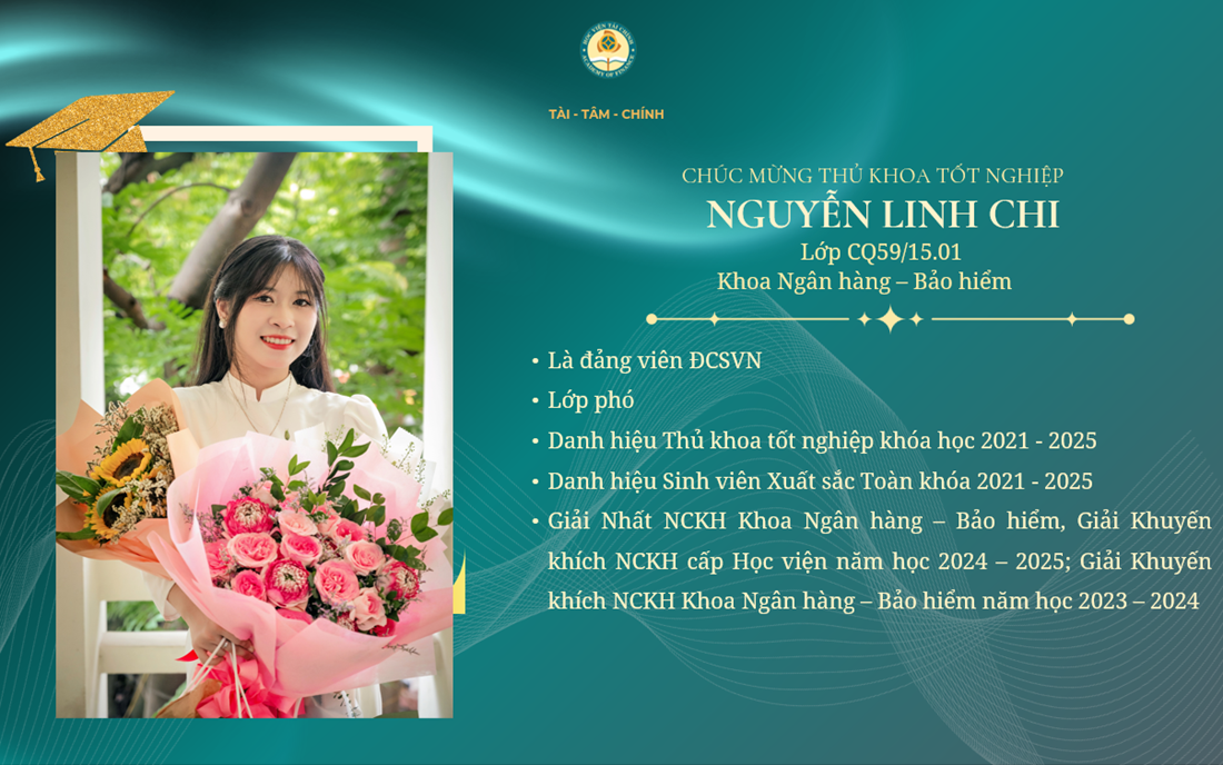 12 gương mặt thủ khoa tốt nghiệp khóa CQ59 Học viện Tài chính