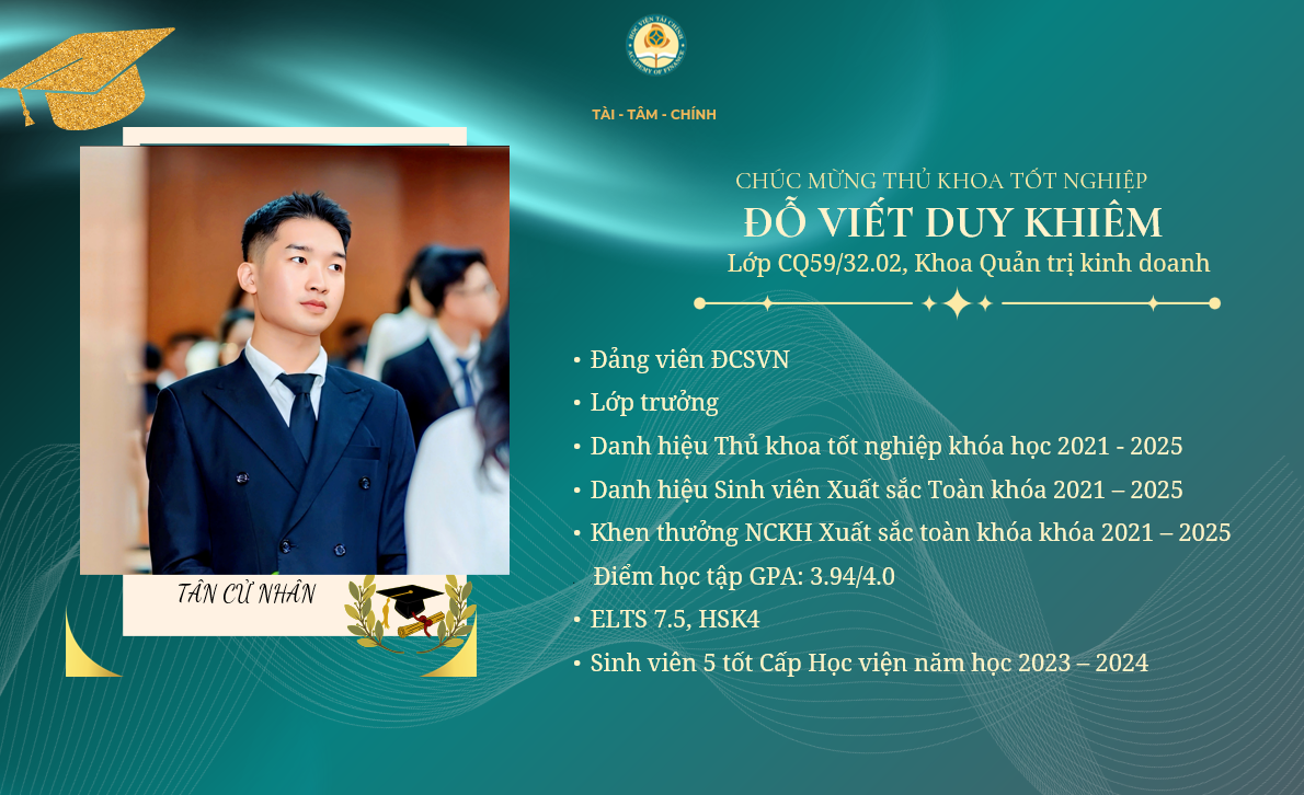 12 gương mặt thủ khoa tốt nghiệp khóa CQ59 Học viện Tài chính