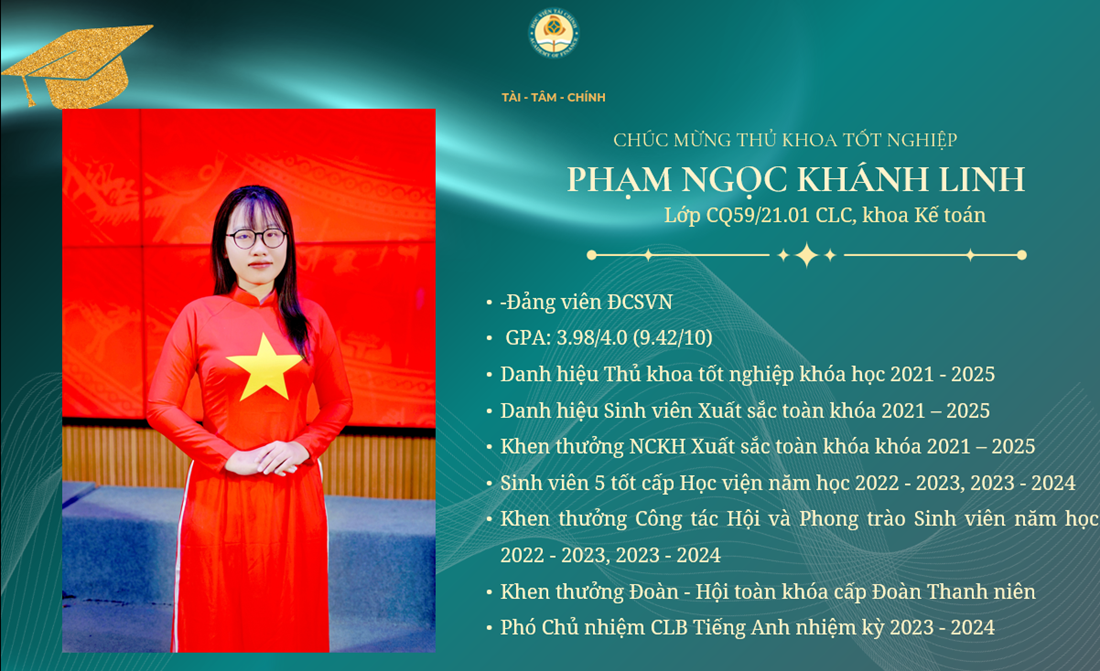12 gương mặt thủ khoa tốt nghiệp khóa CQ59 Học viện Tài chính