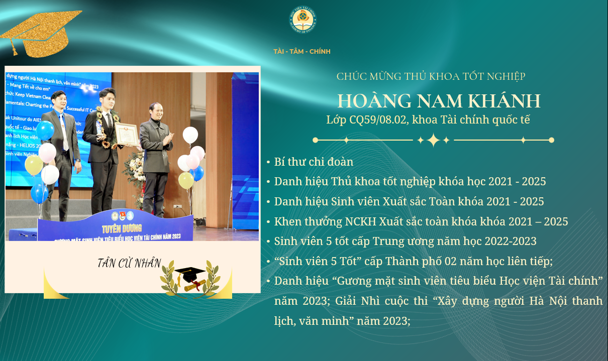 12 gương mặt thủ khoa tốt nghiệp khóa CQ59 Học viện Tài chính