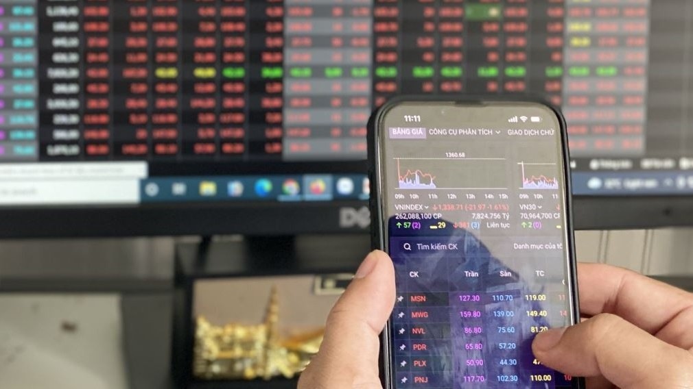 Chứng khoán phái sinh ngày 30/10: Ngấm đà giảm chung, hợp đồng tương lai đóng cửa sắc đỏ