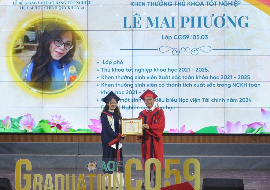 Học viện Tài chính: Hơn 72% sinh viên Khoa Thuế và Hải quan khóa 59 tốt nghiệp loại Giỏi và Xuất sắc
