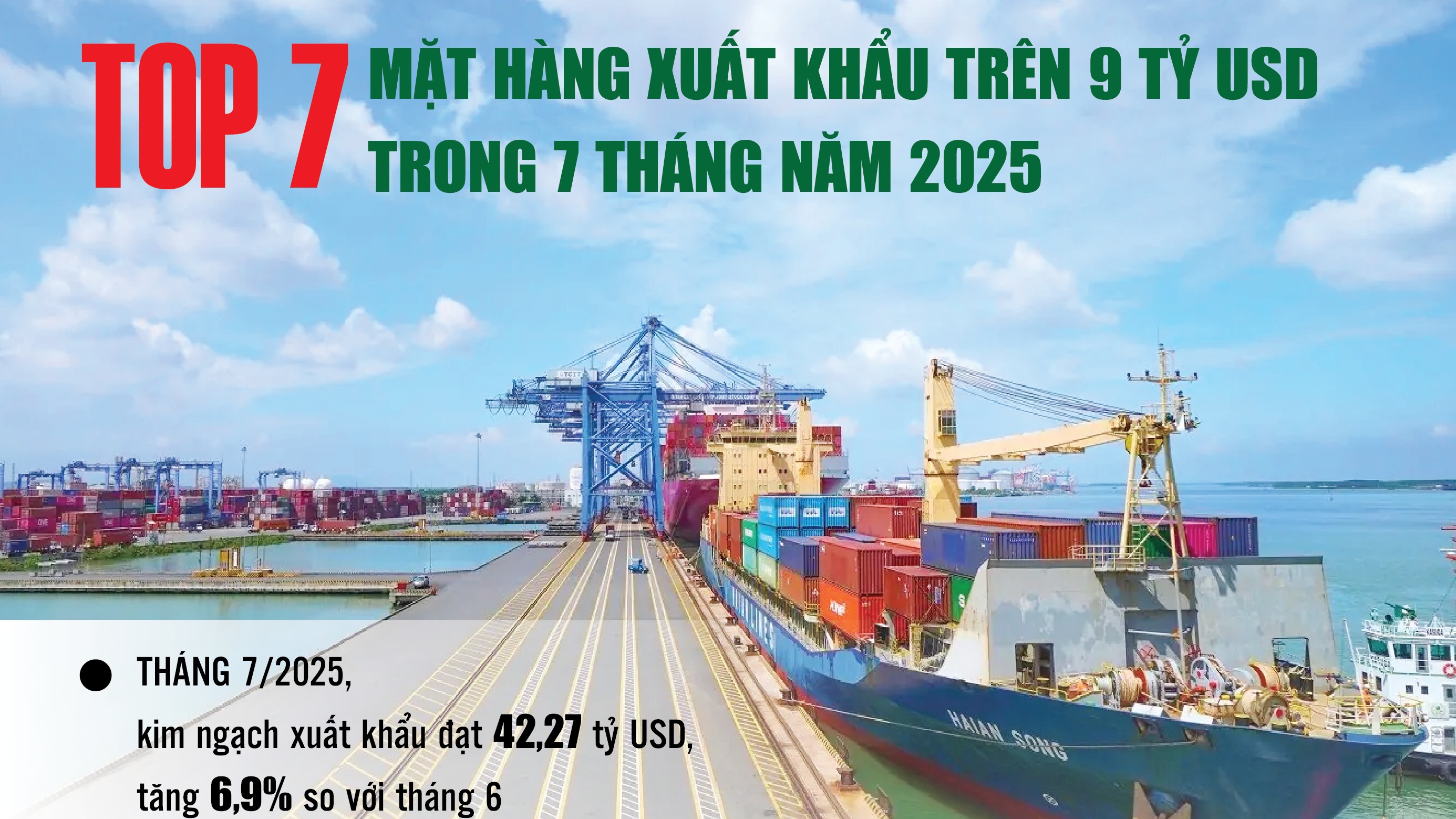 Infographics: Top 7 nhóm hàng xuất khẩu lớn nhất trong 7 tháng năm 2025