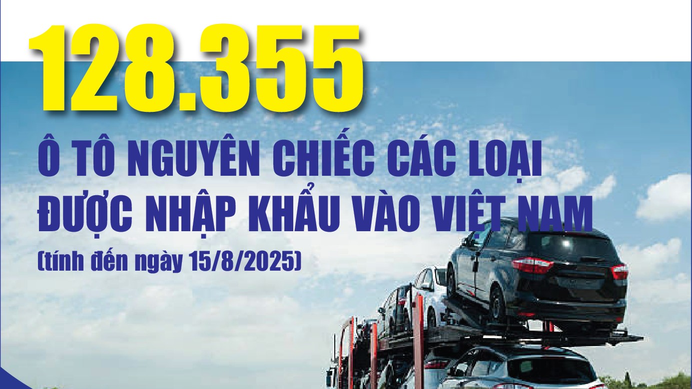 Infographics: 128.355 ô tô nguyên chiếc các loại được nhập khẩu vào Việt Nam