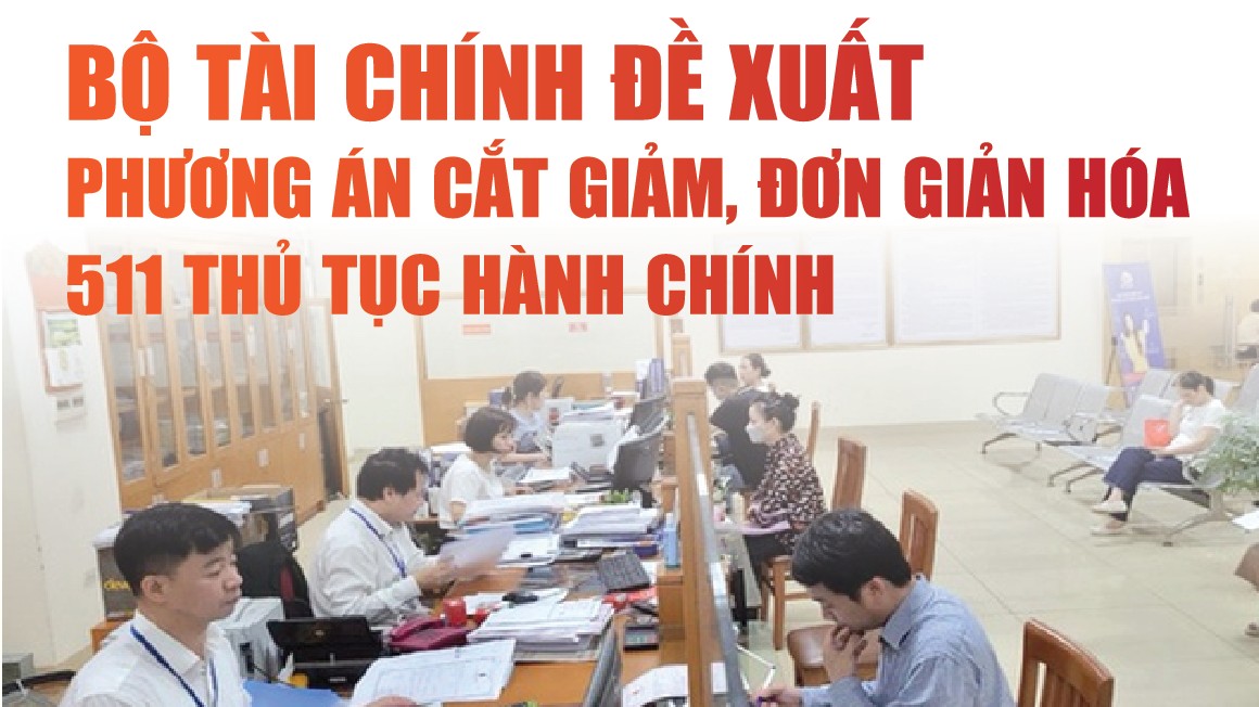 Infographics: Bộ Tài chính đề xuất phương án cắt giảm, đơn giản hóa 511 thủ tục hành chính