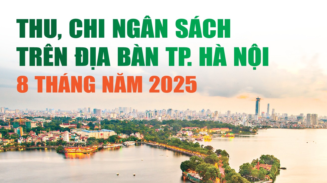 Infographics: Thu, chi ngân sách trên địa bàn TP. Hà Nội 8 tháng năm 2025