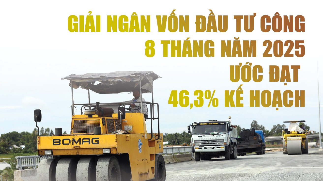 Infographics: Giải ngân vốn đầu tư công 8 tháng ước đạt 409.174,5 tỷ đồng