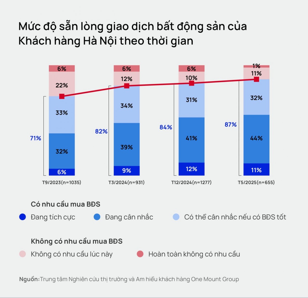 Điều tiết dòng vốn “rẻ” để hạn chế đầu cơ Điều tiết dòng vốn “rẻ” để hạn chế đầu cơ