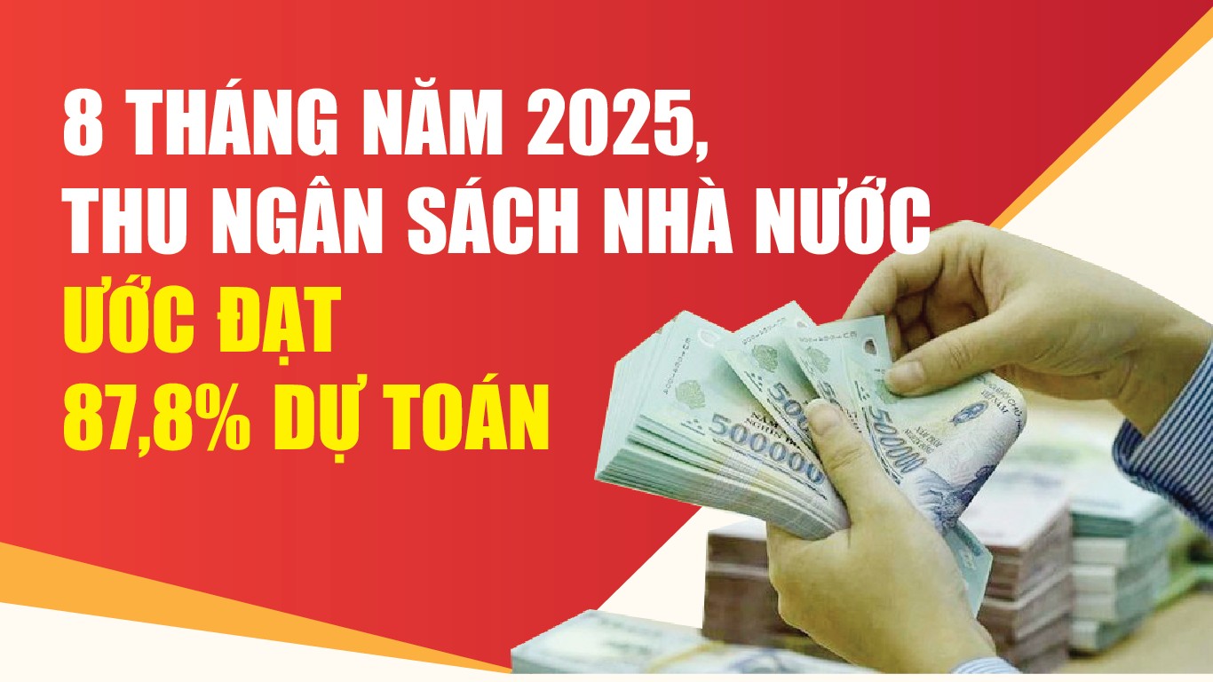 Infographics: Thu ngân sách nhà nước 8 tháng ước đạt 1.727.000 tỷ đồng