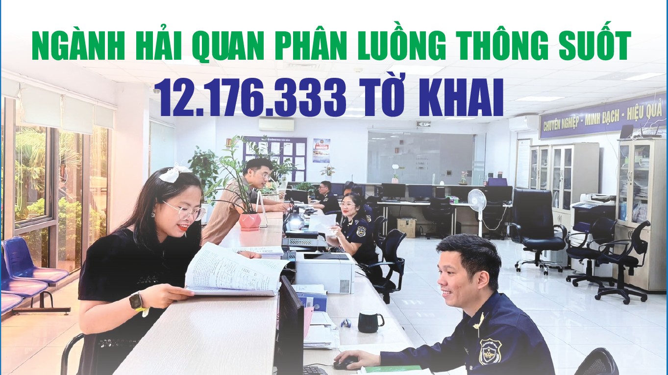 Infographics: Ngành Hải quan đã phân luồng thông suốt 12.176.333 tờ khai